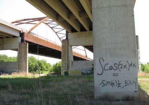 grafiti cultural
