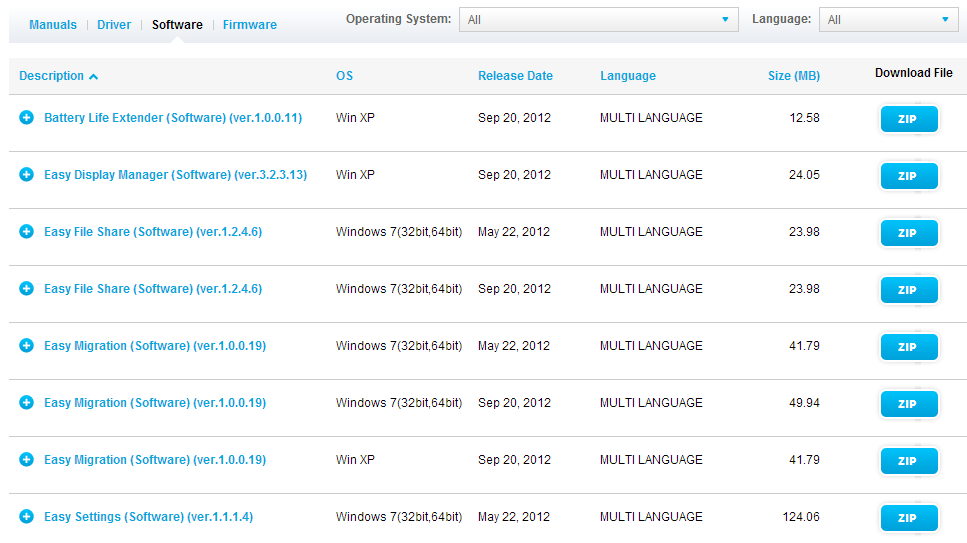 easy display manager